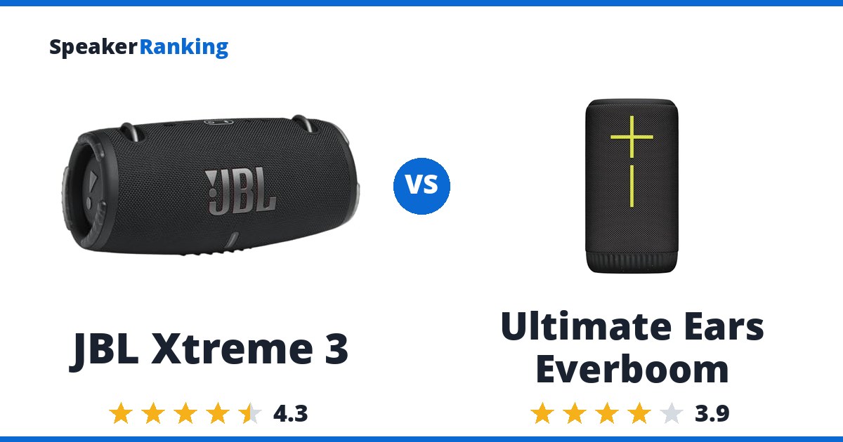JBL Xtreme 3 vs Ultimate Ears Everboom
