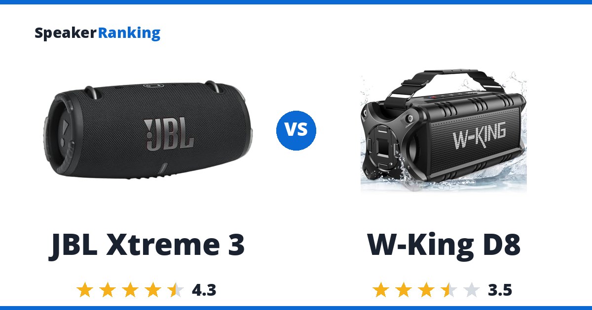 JBL Xtreme 3 vs W-King D8