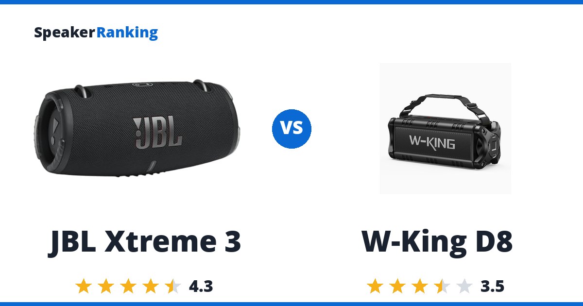 JBL Xtreme 3 vs W-King D8