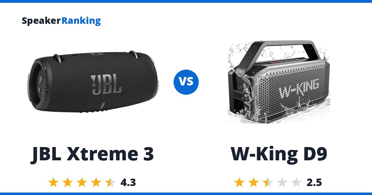 JBL Xtreme 3 vs W-King D9