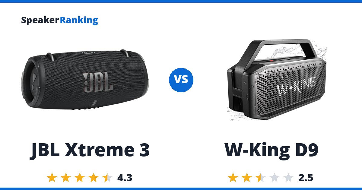 JBL Xtreme 3 vs W-King D9