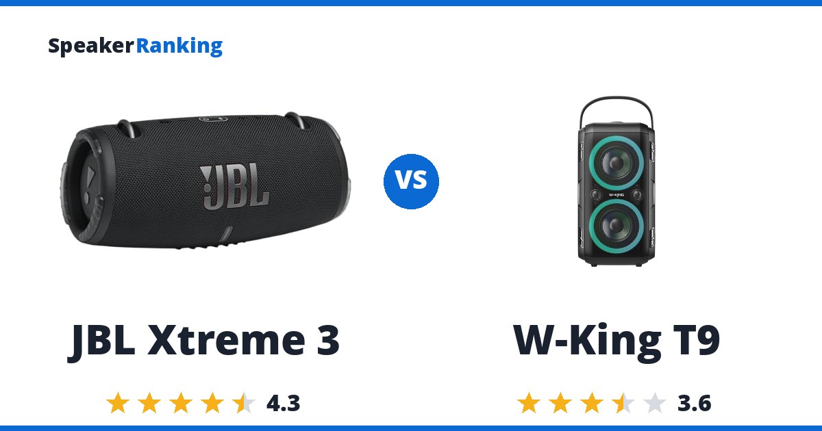 JBL Xtreme 3 vs W-King T9