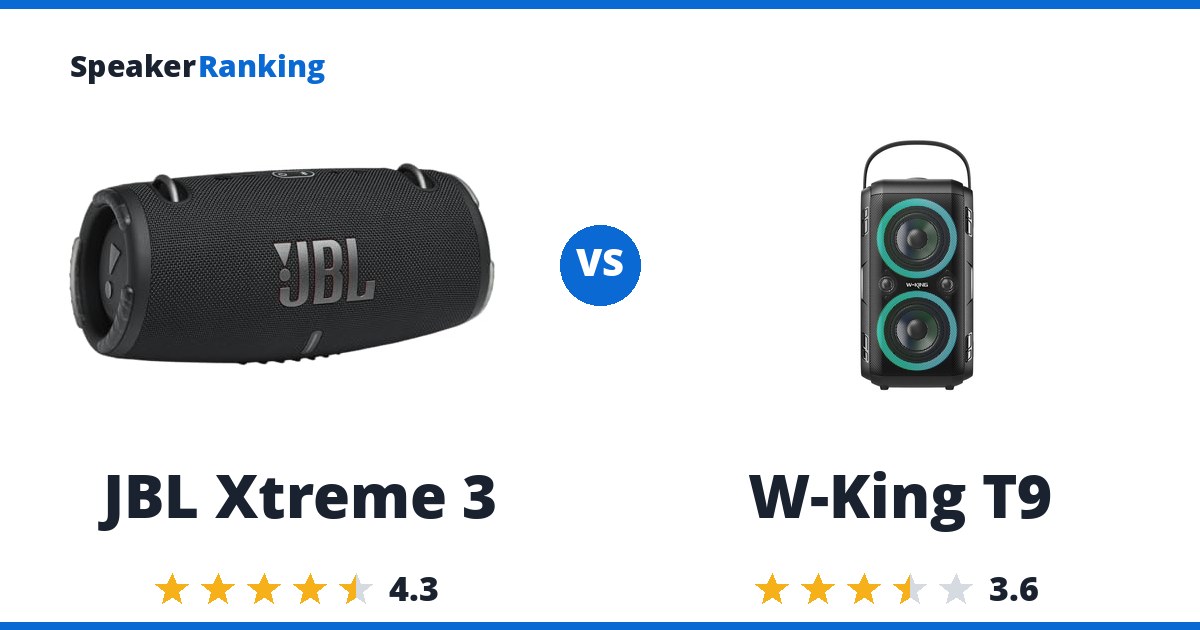JBL Xtreme 3 vs W-King T9