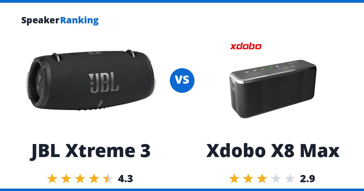 JBL Xtreme 3 vs Xdobo X8 Max