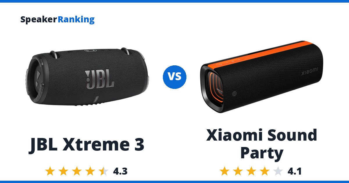 JBL Xtreme 3 vs Xiaomi Sound Party
