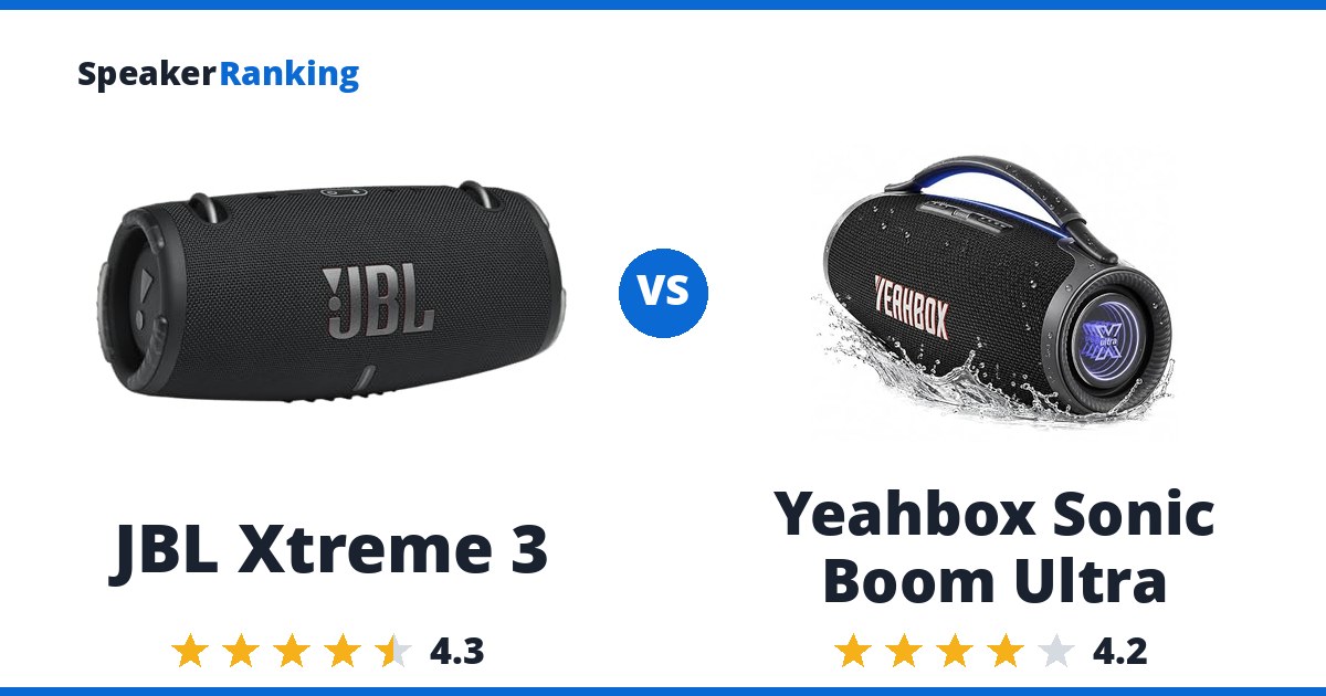 JBL Xtreme 3 vs Yeahbox Sonic Boom Ultra