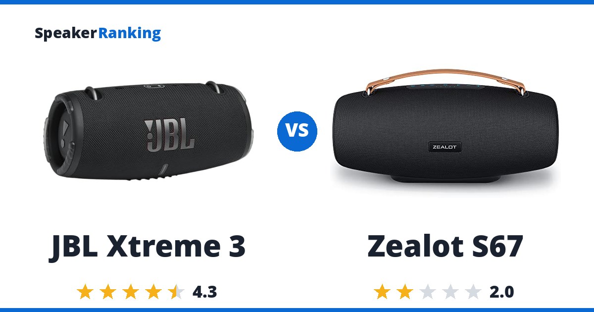 JBL Xtreme 3 vs Zealot S67