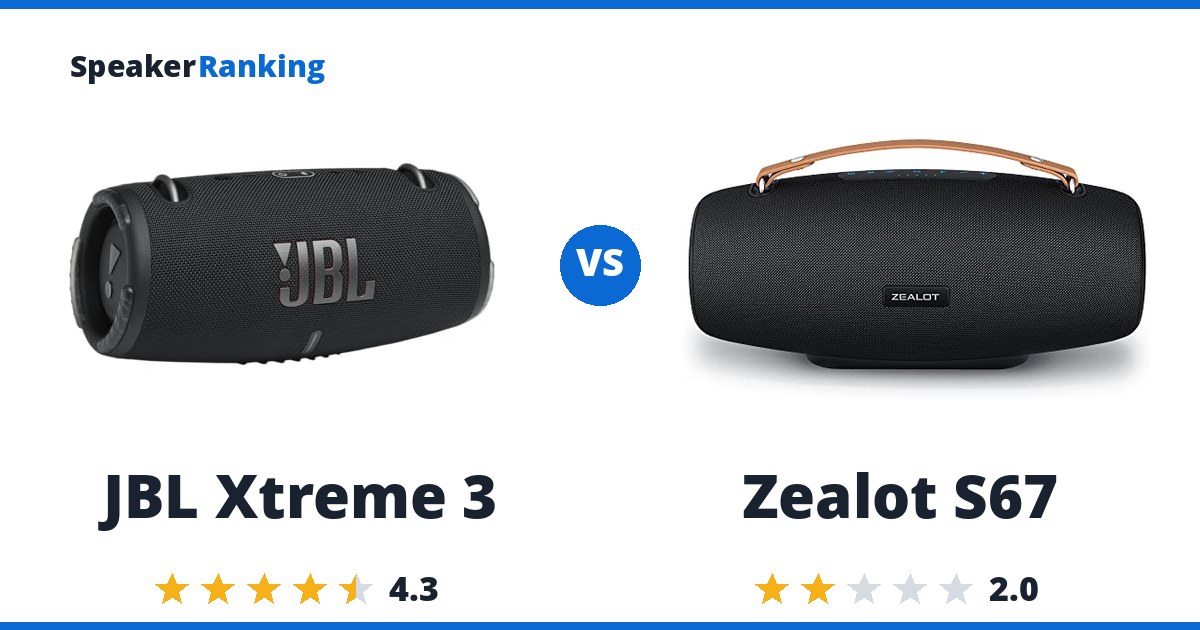 JBL Xtreme 3 vs Zealot S67