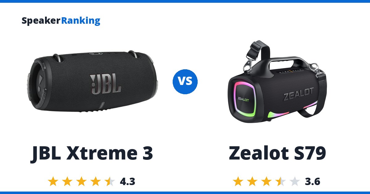 JBL Xtreme 3 vs Zealot S79
