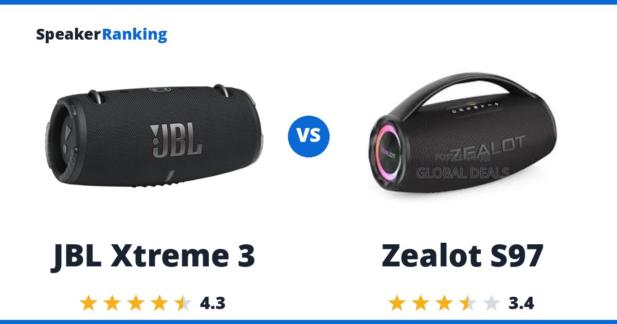 JBL Xtreme 3 vs Zealot S97