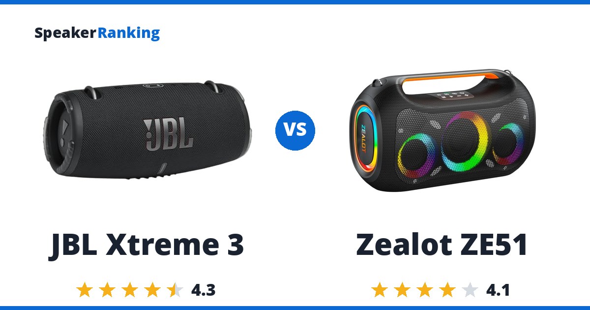 JBL Xtreme 3 vs Zealot ZE51
