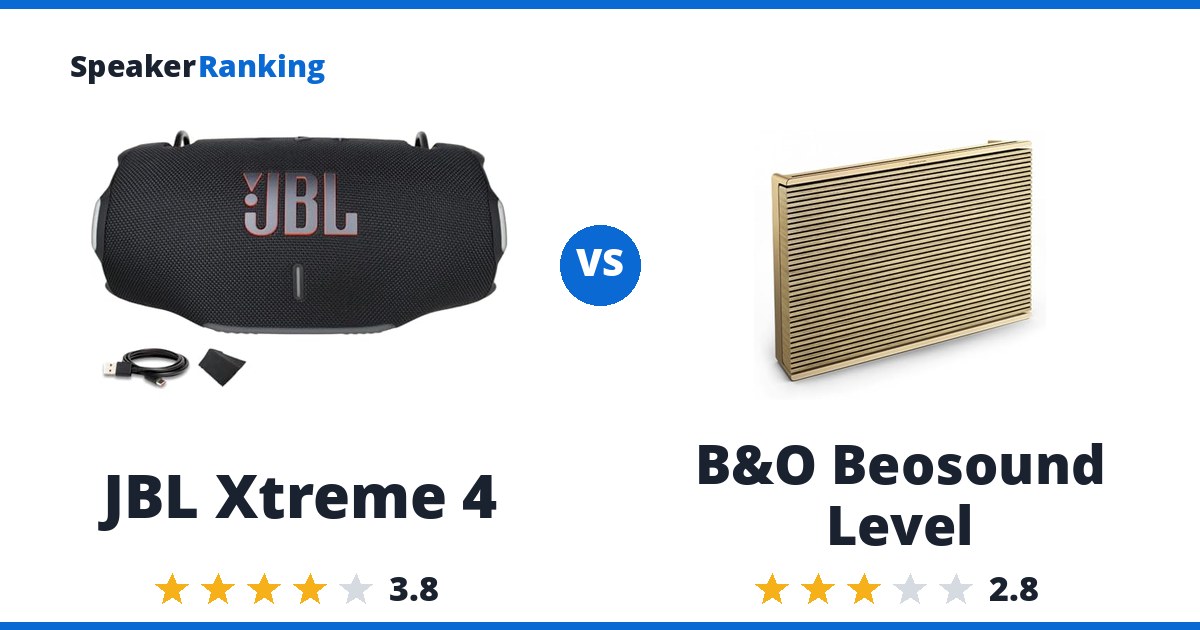 JBL Xtreme 4 vs B&O Beosound Level