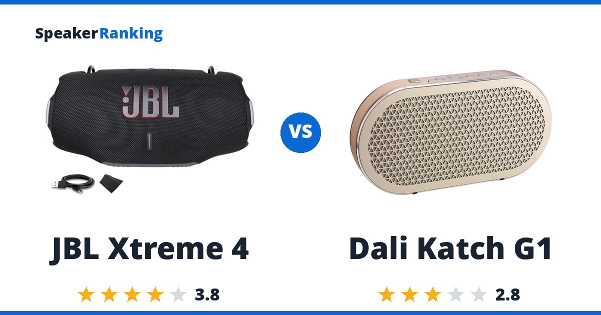 JBL Xtreme 4 vs Dali Katch G1
