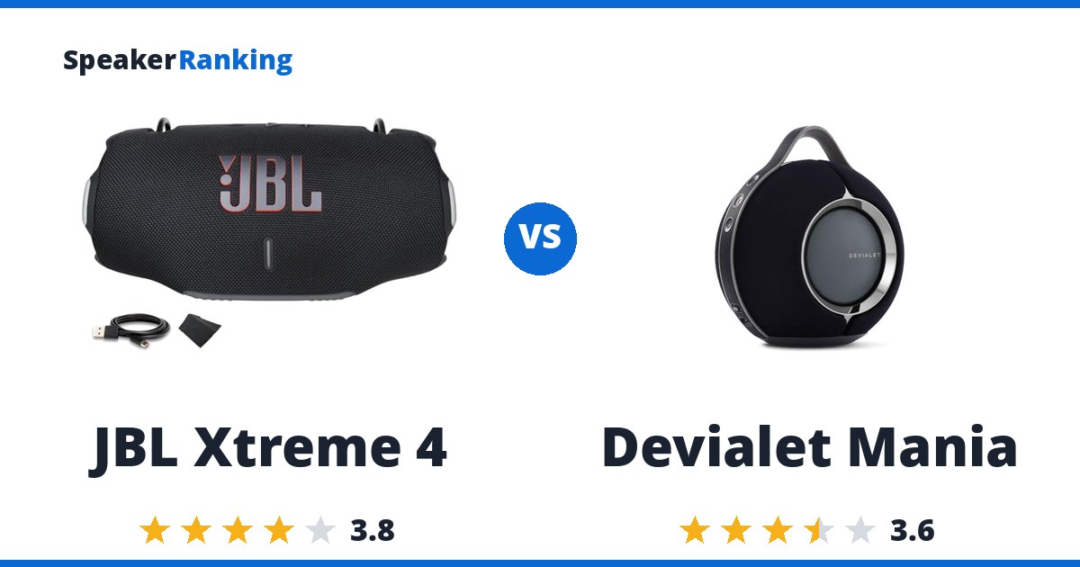 JBL Xtreme 4 vs Devialet Mania