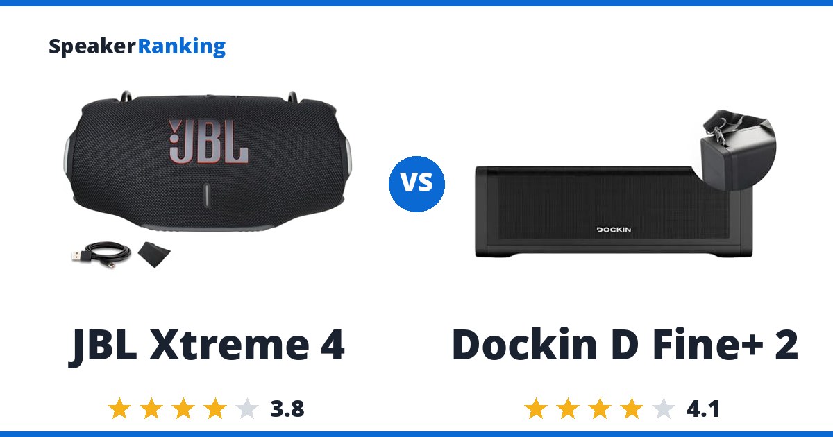 JBL Xtreme 4 vs Dockin D Fine+ 2