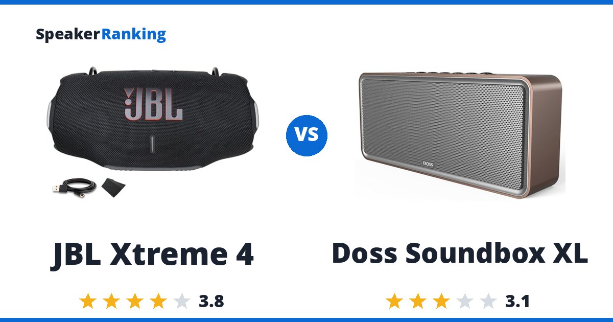 JBL Xtreme 4 vs Doss Soundbox XL