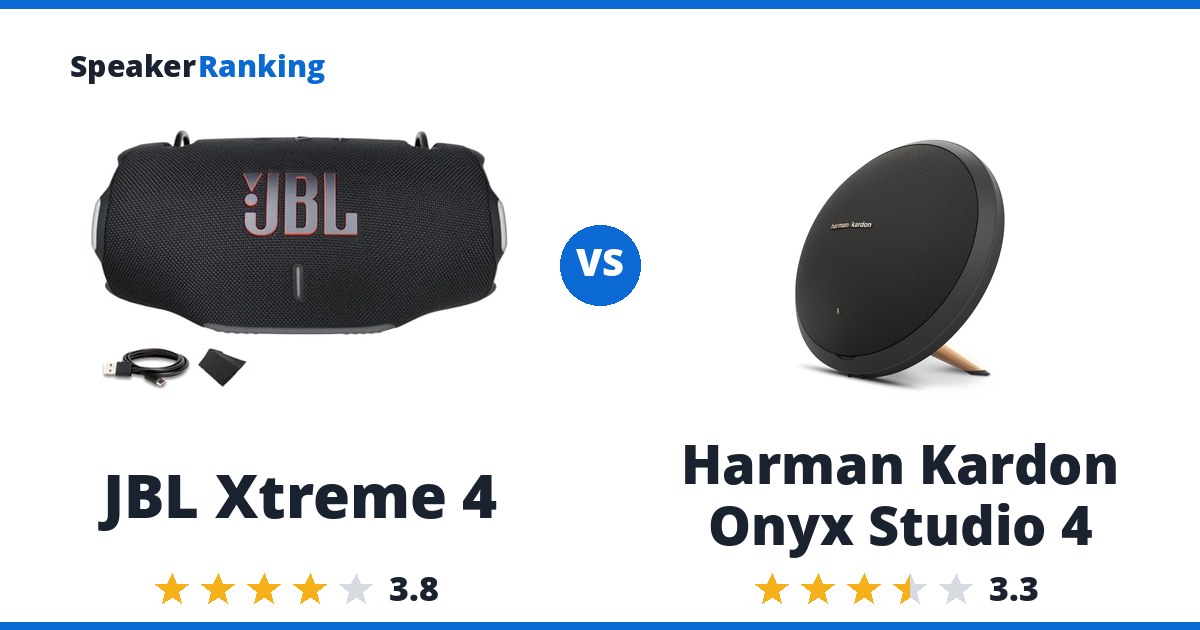 JBL Xtreme 4 vs Harman Kardon Onyx Studio 4