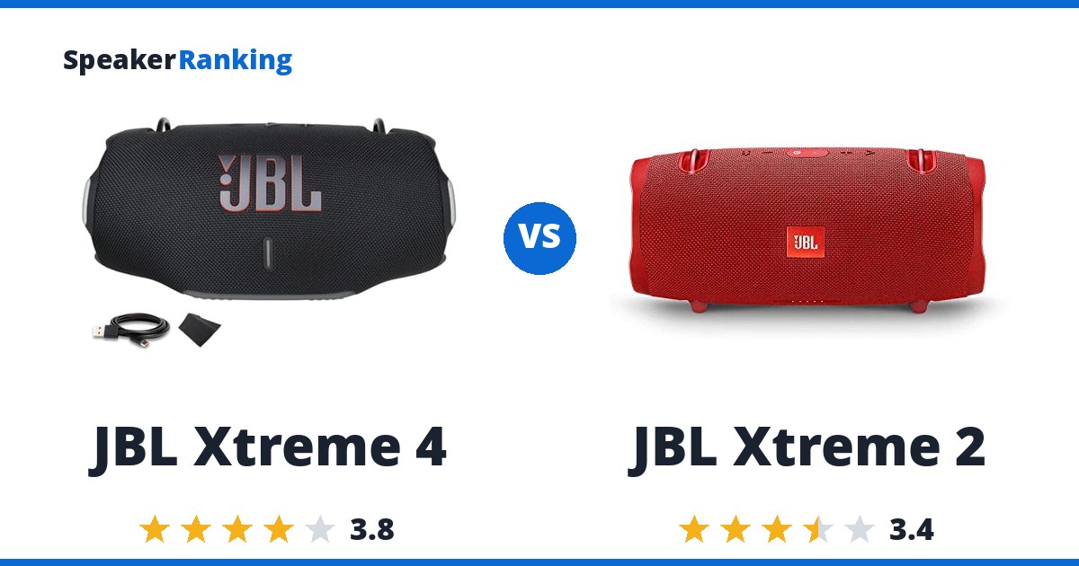 JBL Xtreme 4 vs JBL Xtreme 2