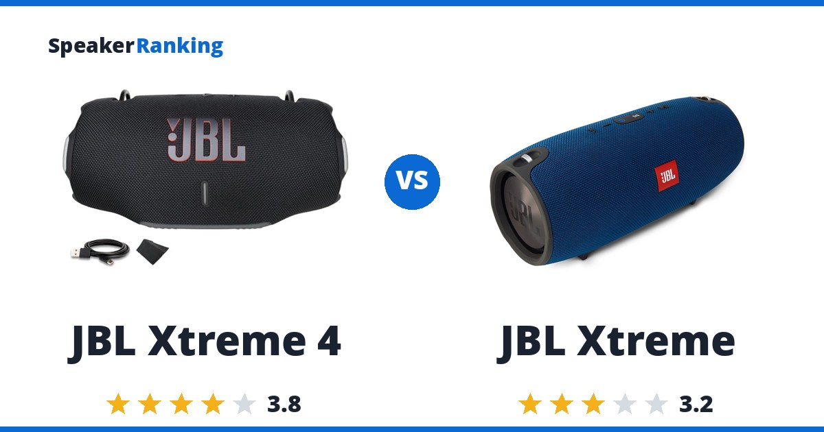JBL Xtreme 4 vs JBL Xtreme