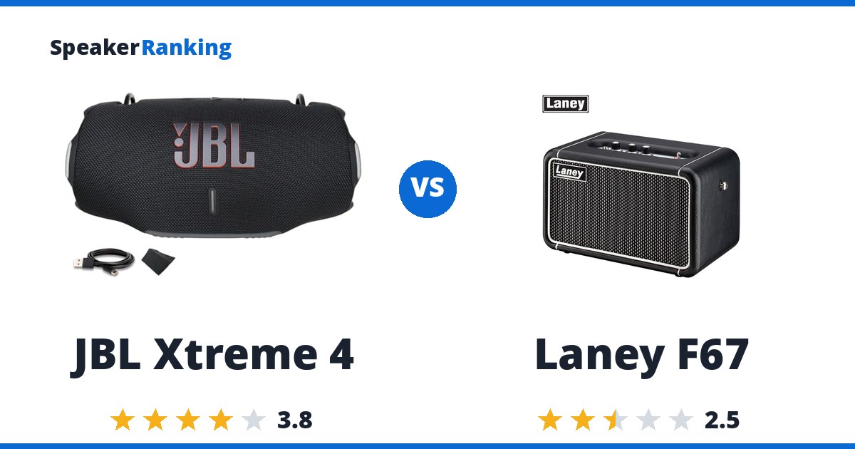 JBL Xtreme 4 vs Laney F67