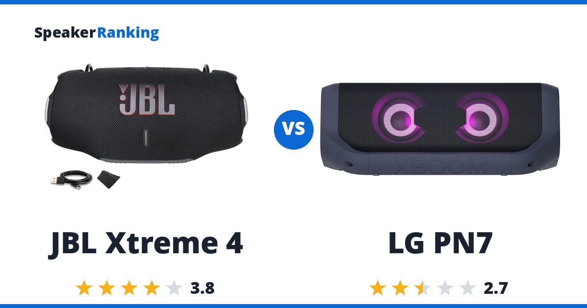 JBL Xtreme 4 vs LG PN7