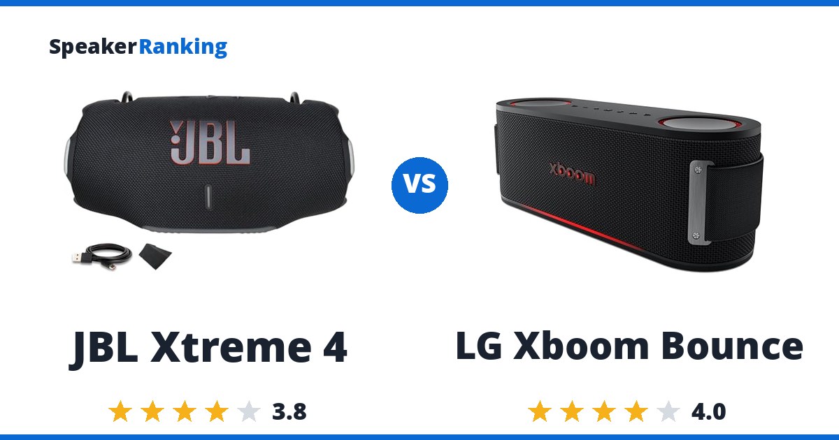 JBL Xtreme 4 vs LG Xboom Bounce