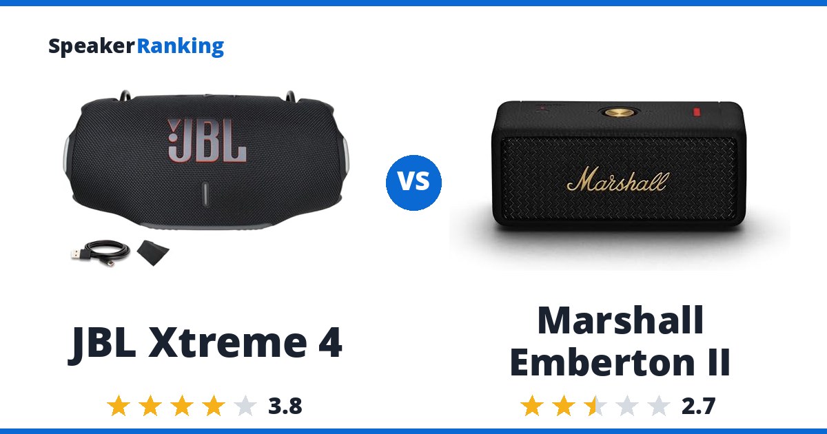 JBL Xtreme 4 vs Marshall Emberton II