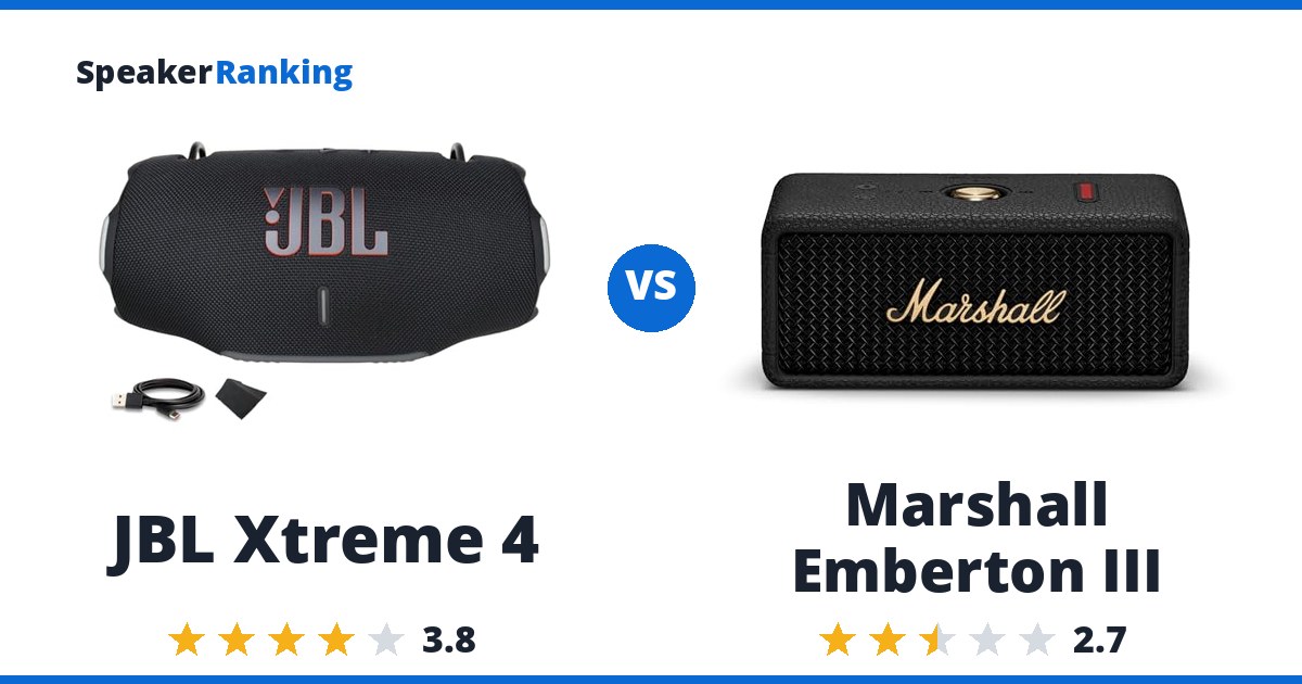 JBL Xtreme 4 vs Marshall Emberton III