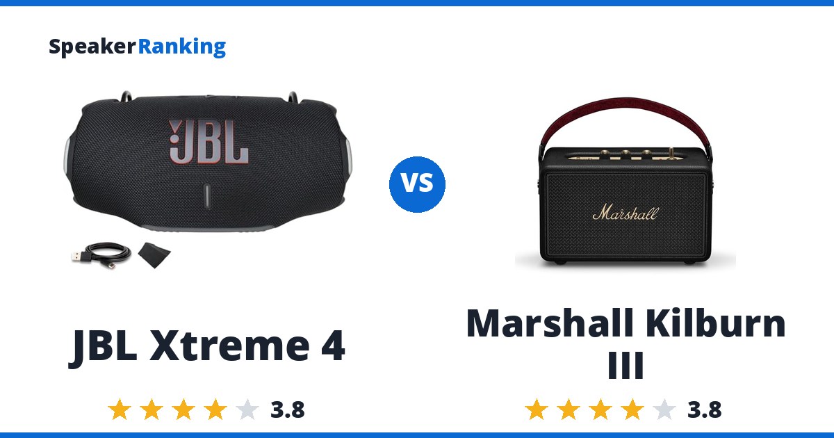 JBL Xtreme 4 vs Marshall Kilburn III