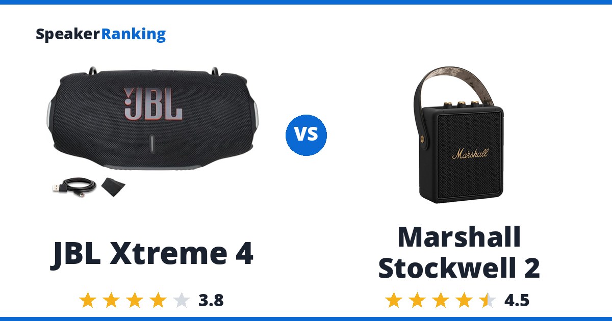 JBL Xtreme 4 vs Marshall Stockwell 2