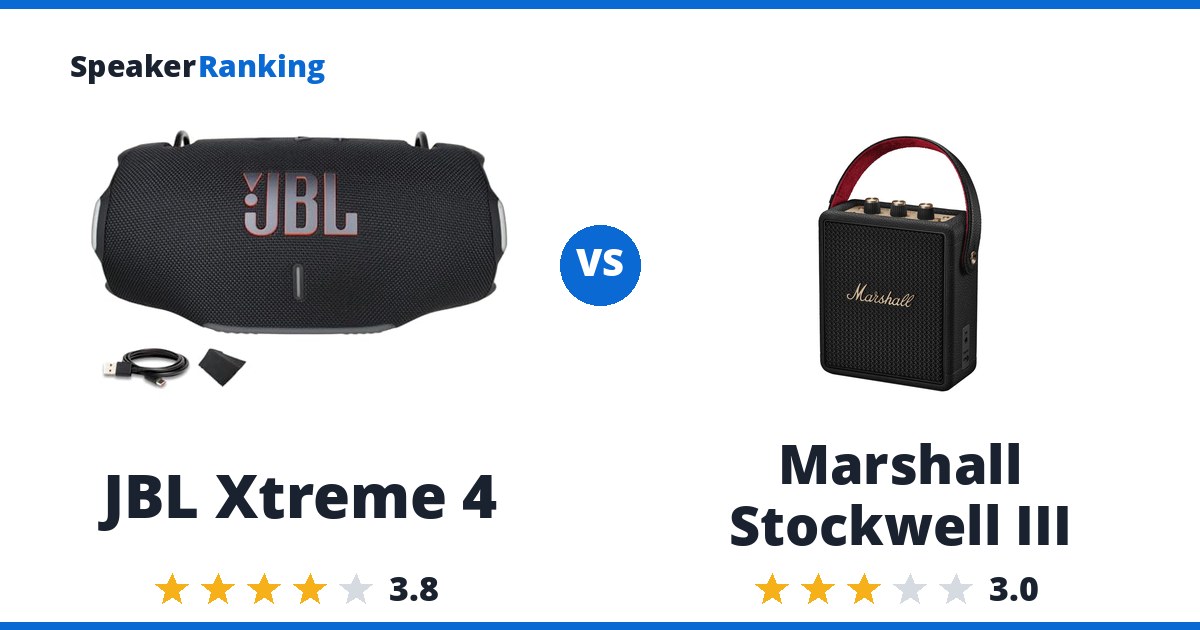 JBL Xtreme 4 vs Marshall Stockwell III