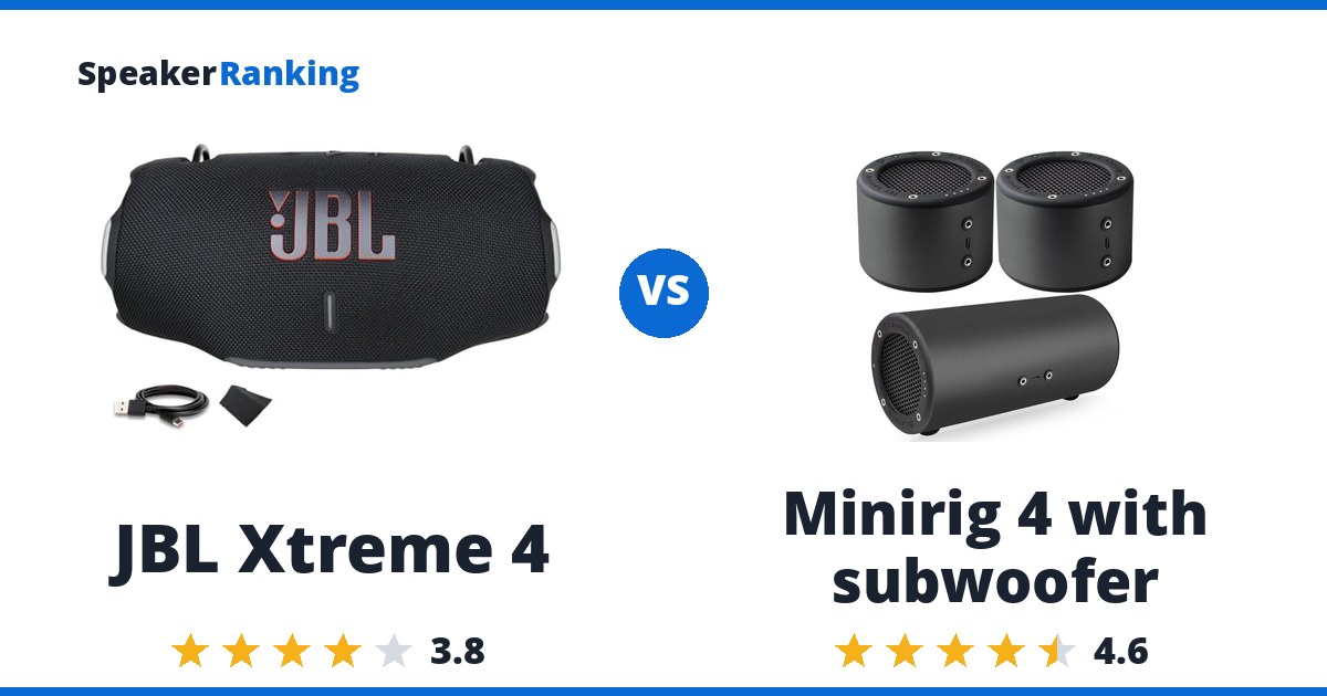 JBL Xtreme 4 vs Minirig 4 with subwoofer