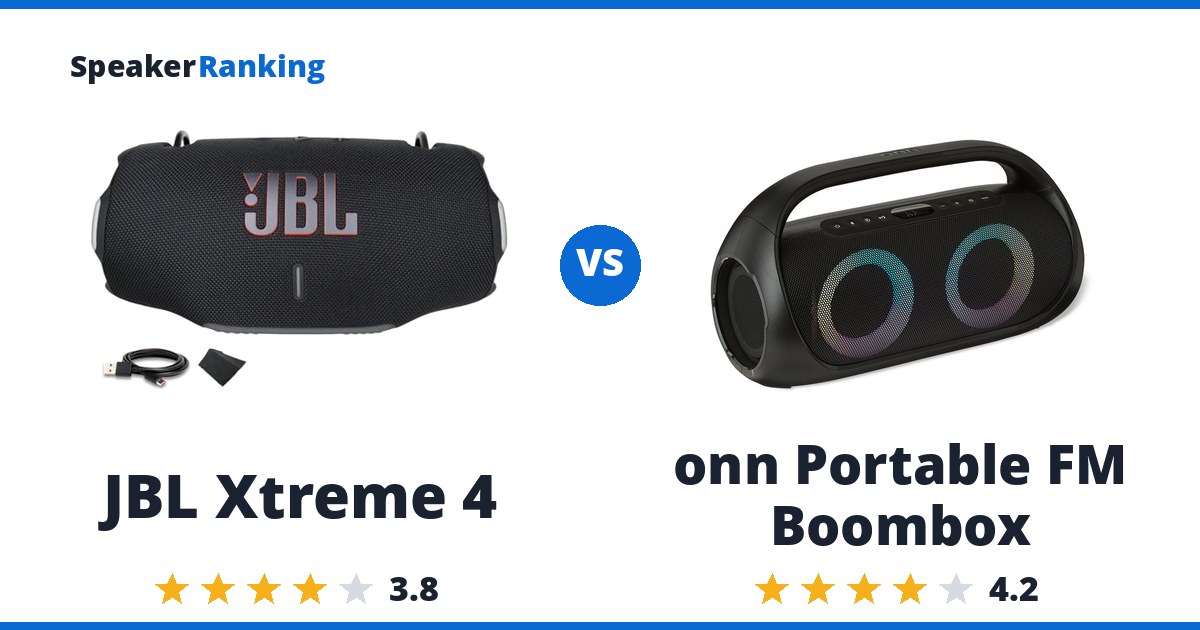 JBL Xtreme 4 vs onn Portable FM Boombox