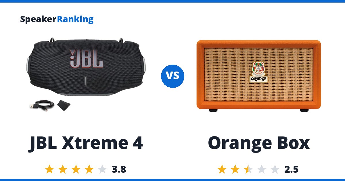 JBL Xtreme 4 vs Orange Box