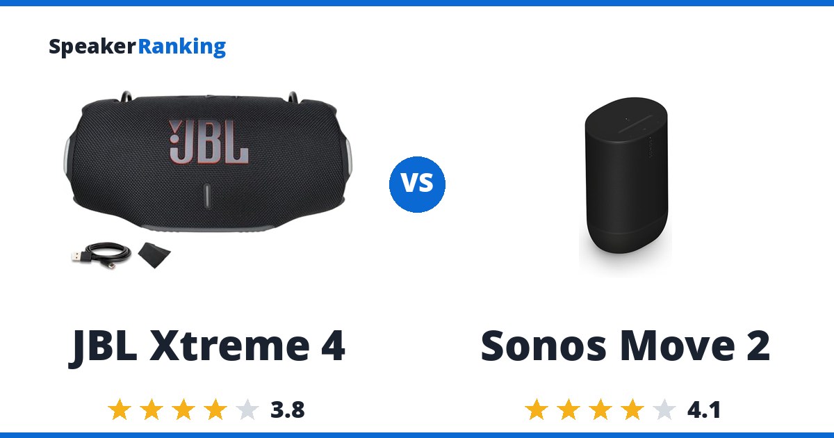 JBL Xtreme 4 vs Sonos Move 2