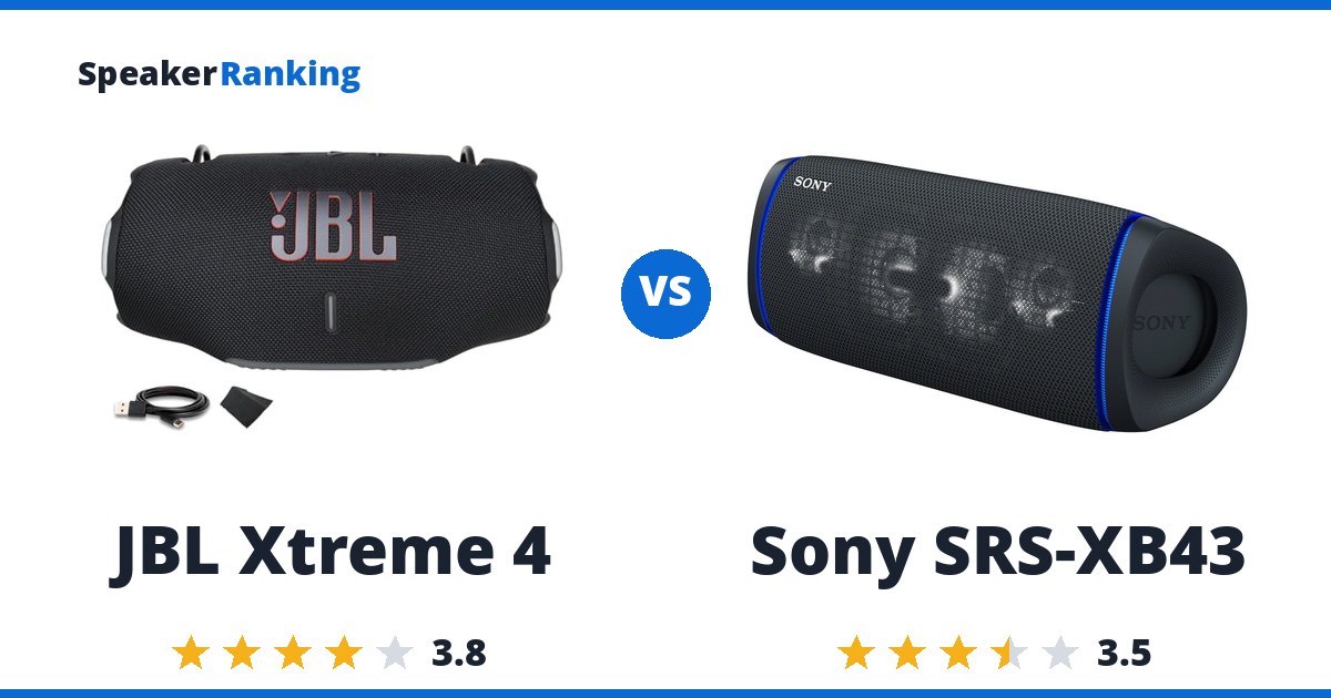 JBL Xtreme 4 vs Sony SRS-XB43