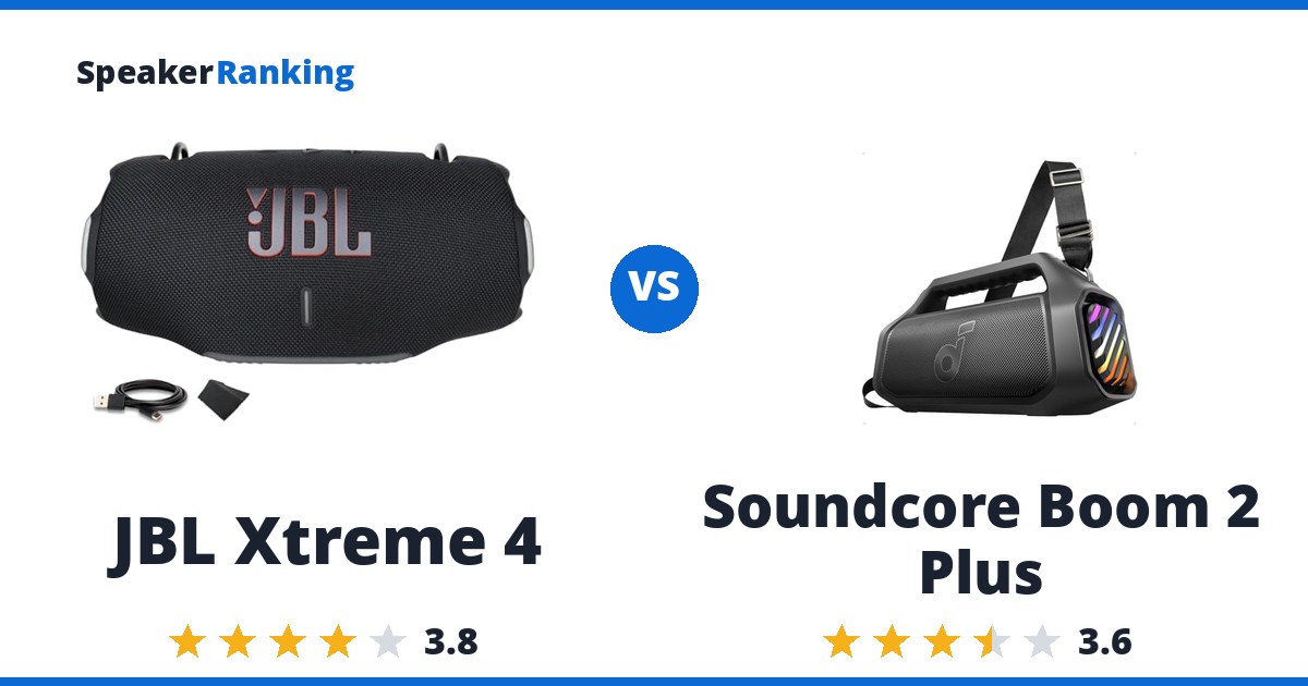 JBL Xtreme 4 vs Soundcore Boom 2 Plus