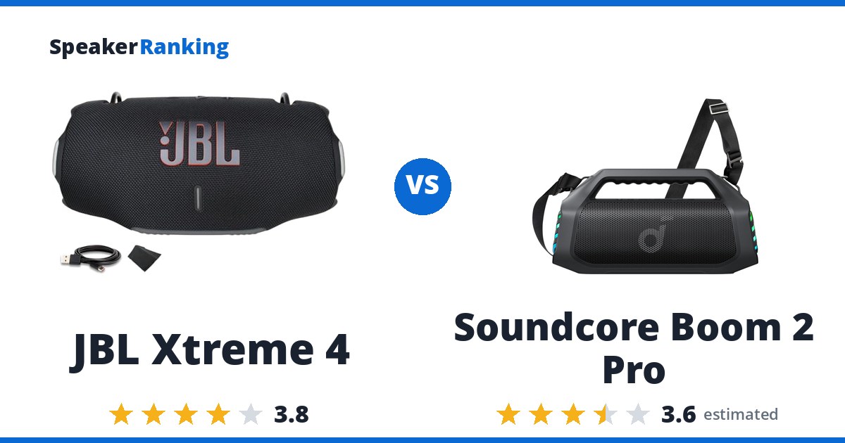 JBL Xtreme 4 vs Soundcore Boom 2 Pro