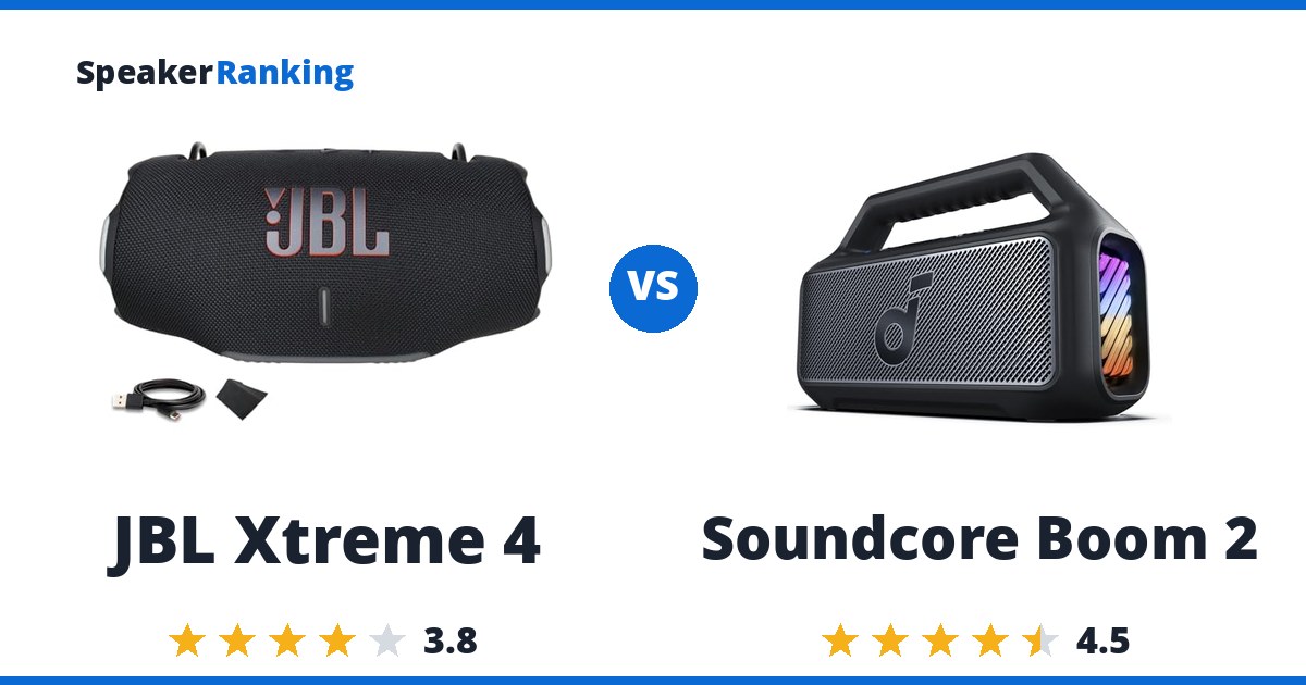 JBL Xtreme 4 vs Soundcore Boom 2