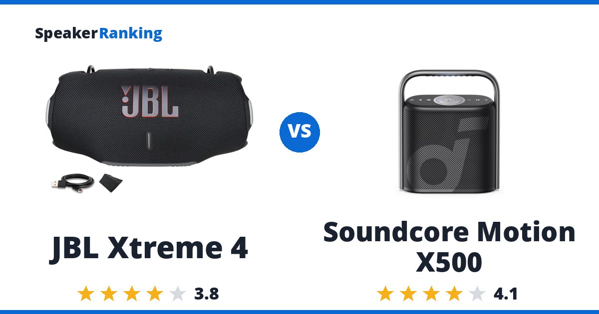 JBL Xtreme 4 vs Soundcore Motion X500