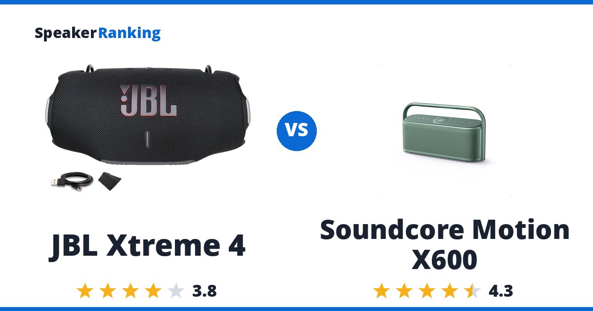 JBL Xtreme 4 vs Soundcore Motion X600