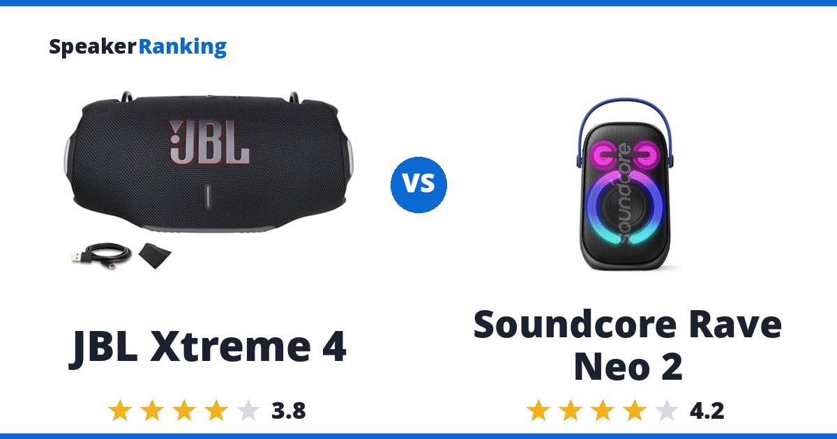 JBL Xtreme 4 vs Soundcore Rave Neo 2