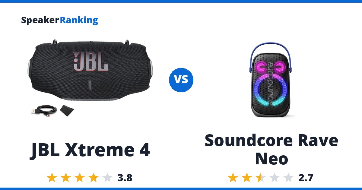 JBL Xtreme 4 vs Soundcore Rave Neo