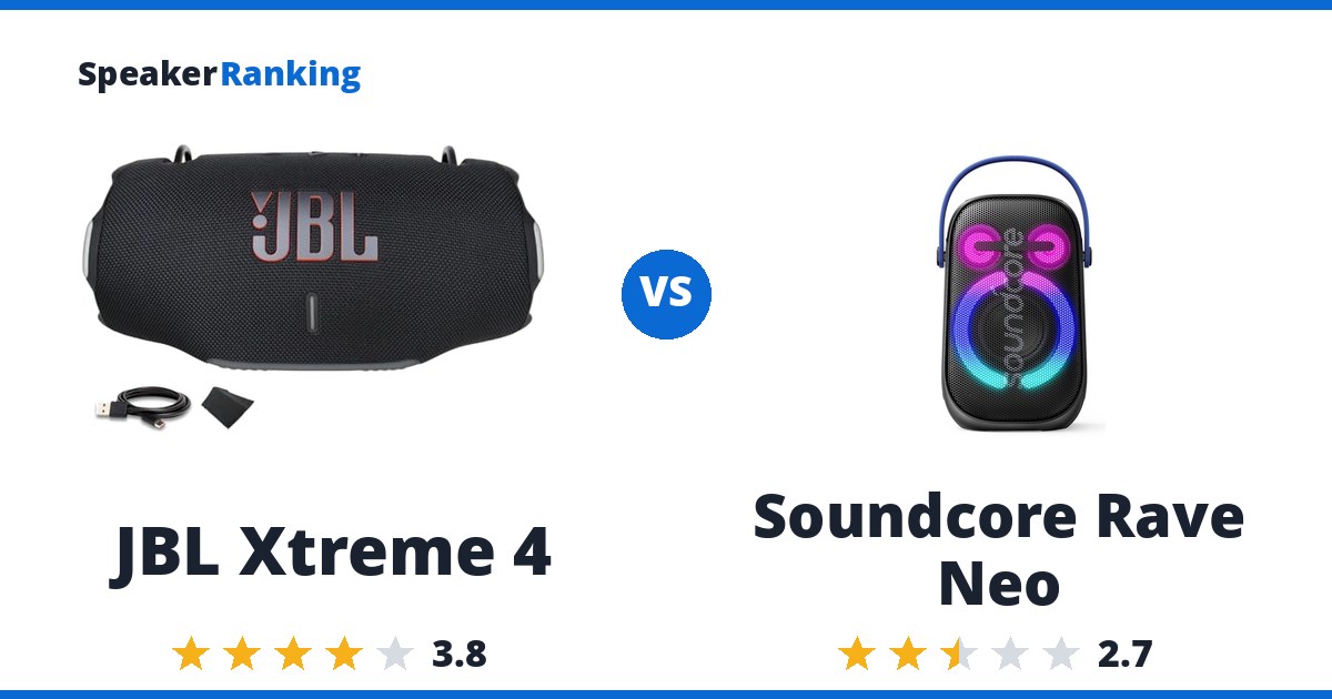 JBL Xtreme 4 vs Soundcore Rave Neo