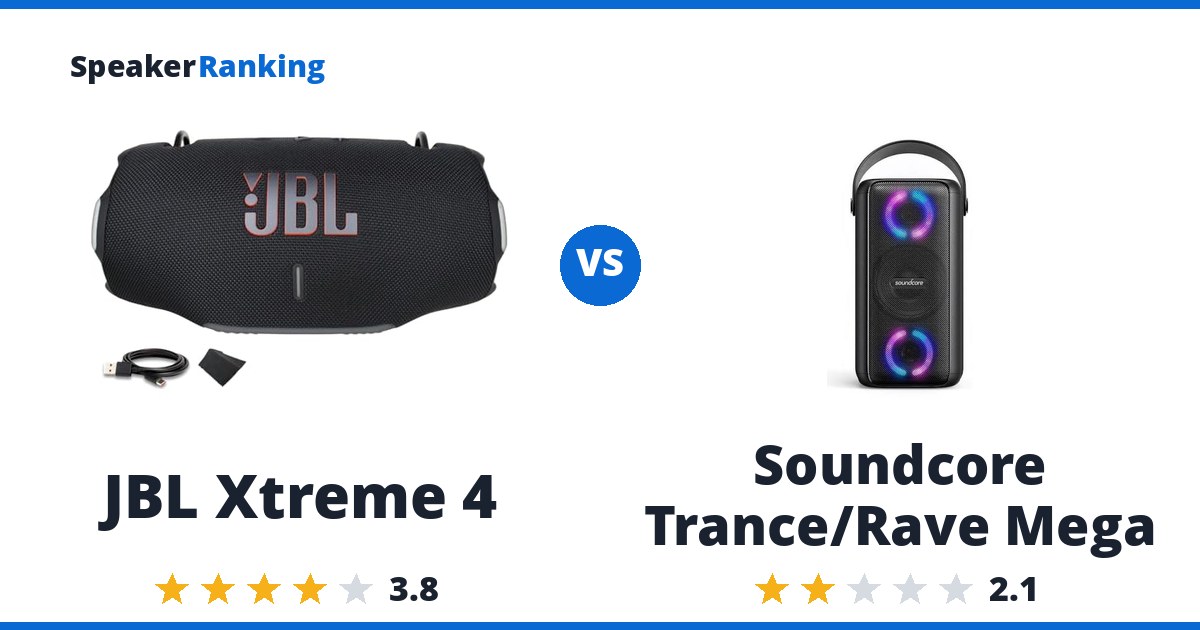 JBL Xtreme 4 vs Soundcore Trance/Rave Mega
