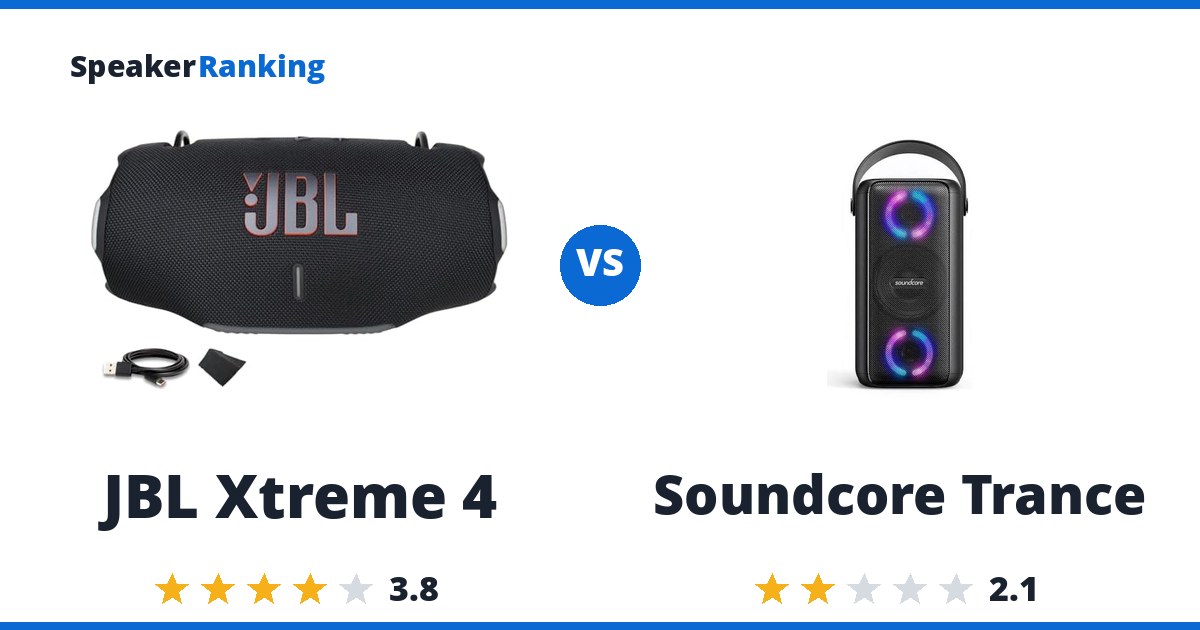 JBL Xtreme 4 vs Soundcore Trance