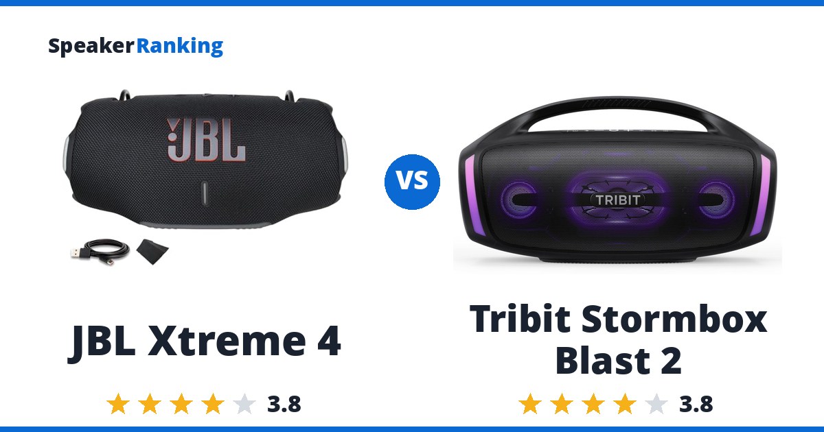 JBL Xtreme 4 vs Tribit Stormbox Blast 2