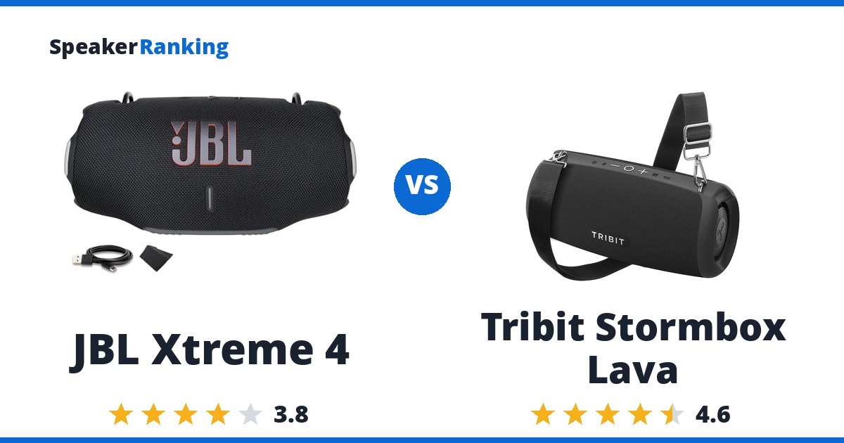 JBL Xtreme 4 vs Tribit Stormbox Lava