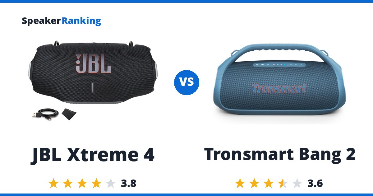 JBL Xtreme 4 vs Tronsmart Bang 2