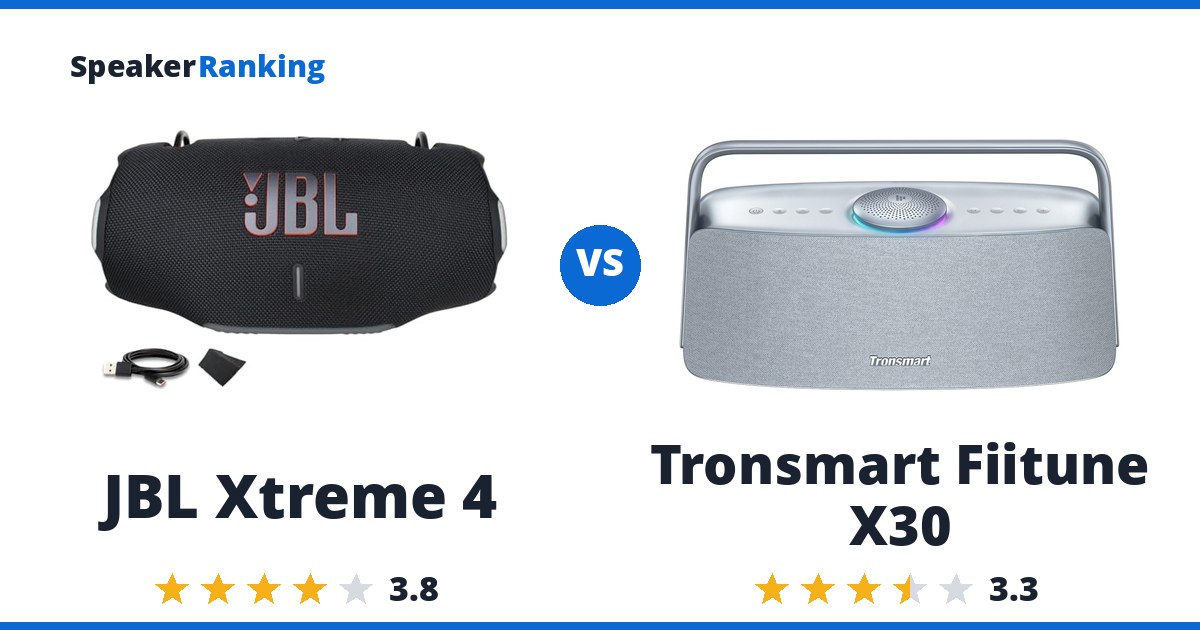 JBL Xtreme 4 vs Tronsmart Fiitune X30